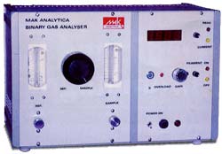 Binary Gas Analyser